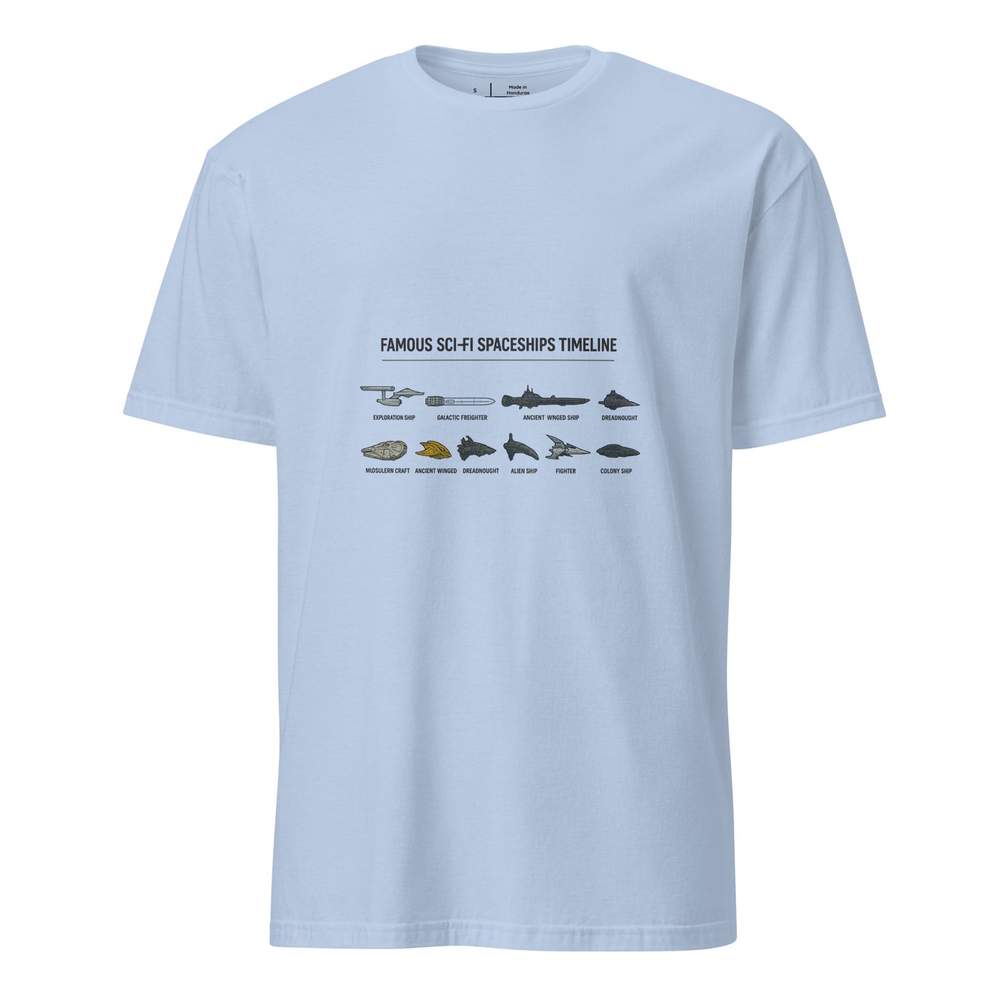 Famous Sci-Fi Starships Timeline – Legendary Vessels - Short-Sleeve Unisex T-Shirt - Graphic Tee -
Light Blue - Front