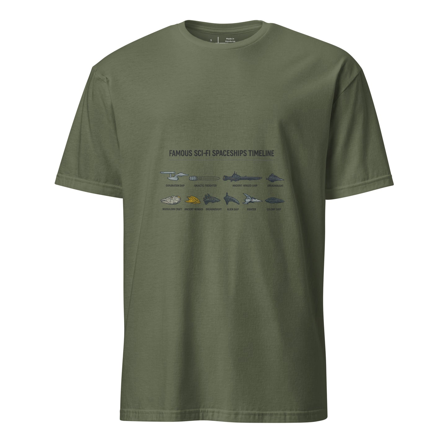 Famous Sci-Fi Starships Timeline – Legendary Vessels - Short-Sleeve Unisex T-Shirt - Graphic Tee - Military Green - Front