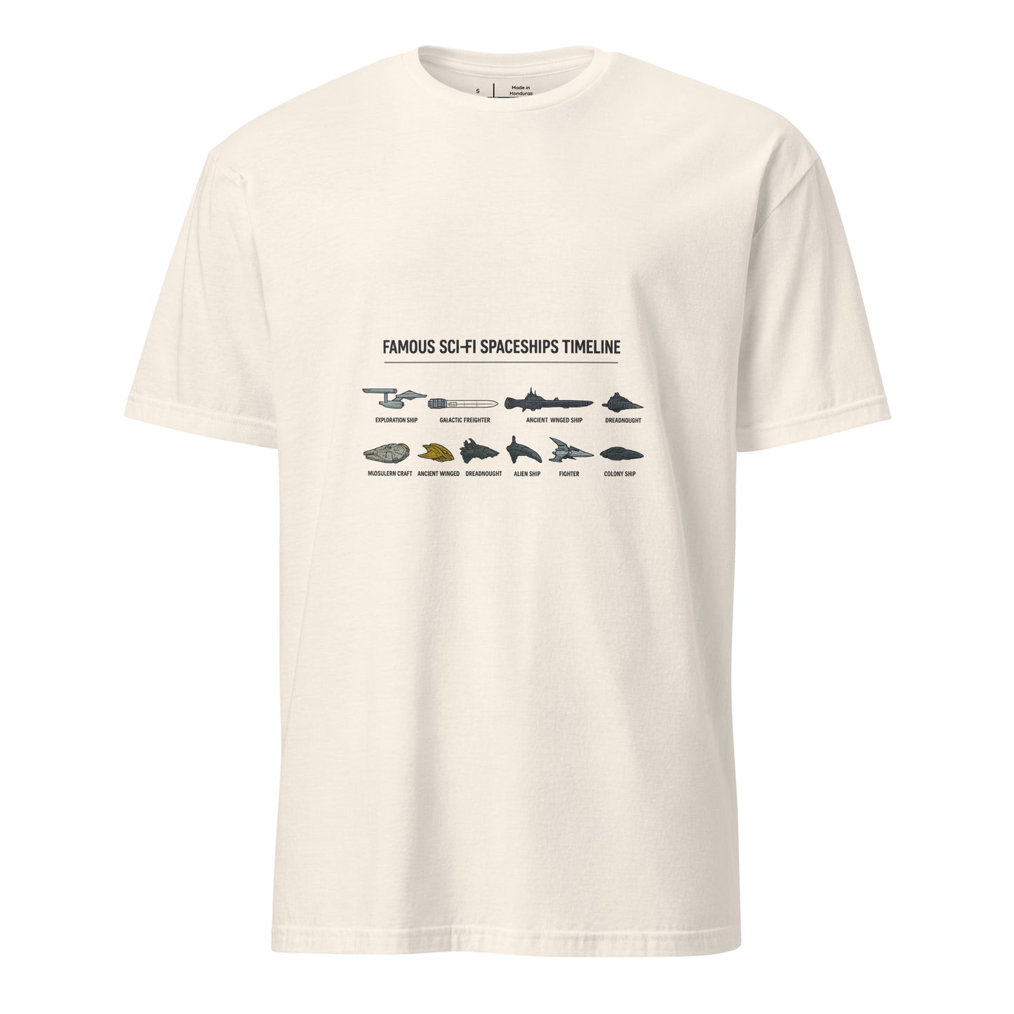 Famous Sci-Fi Starships Timeline – Legendary Vessels - Short-Sleeve Unisex T-Shirt - Graphic Tee -
Natural - Front